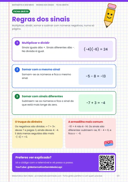 Regras dos sinais (PDF)