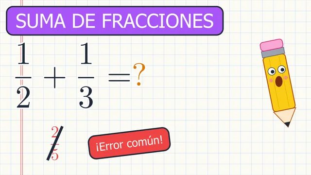 Miniatura del video: Suma y resta de fracciones